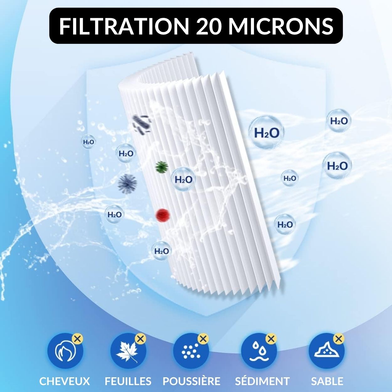 Filtres LHOTSE V2 et KILIMANDJARO | Pack X6